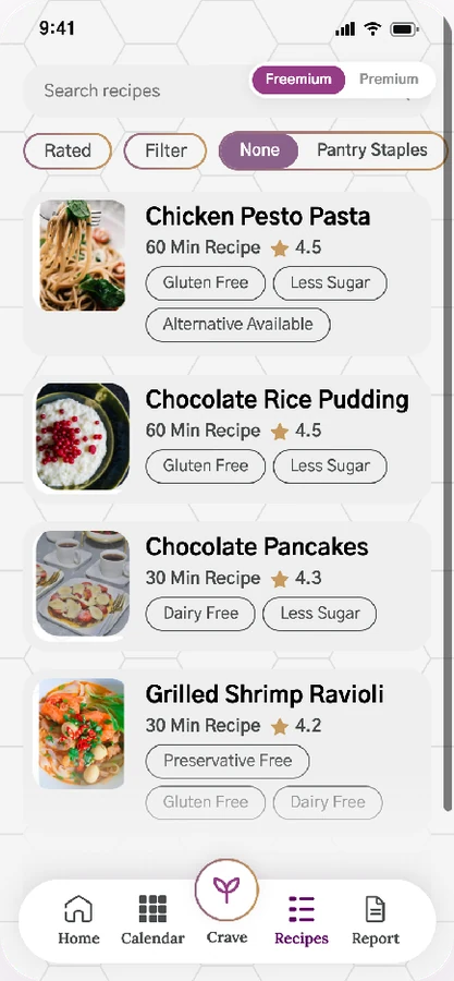 The CraveIt recipe list with dishes such as chicken pesto pasta and chocolate pancakes, each with cooking time, rating and diet tags.